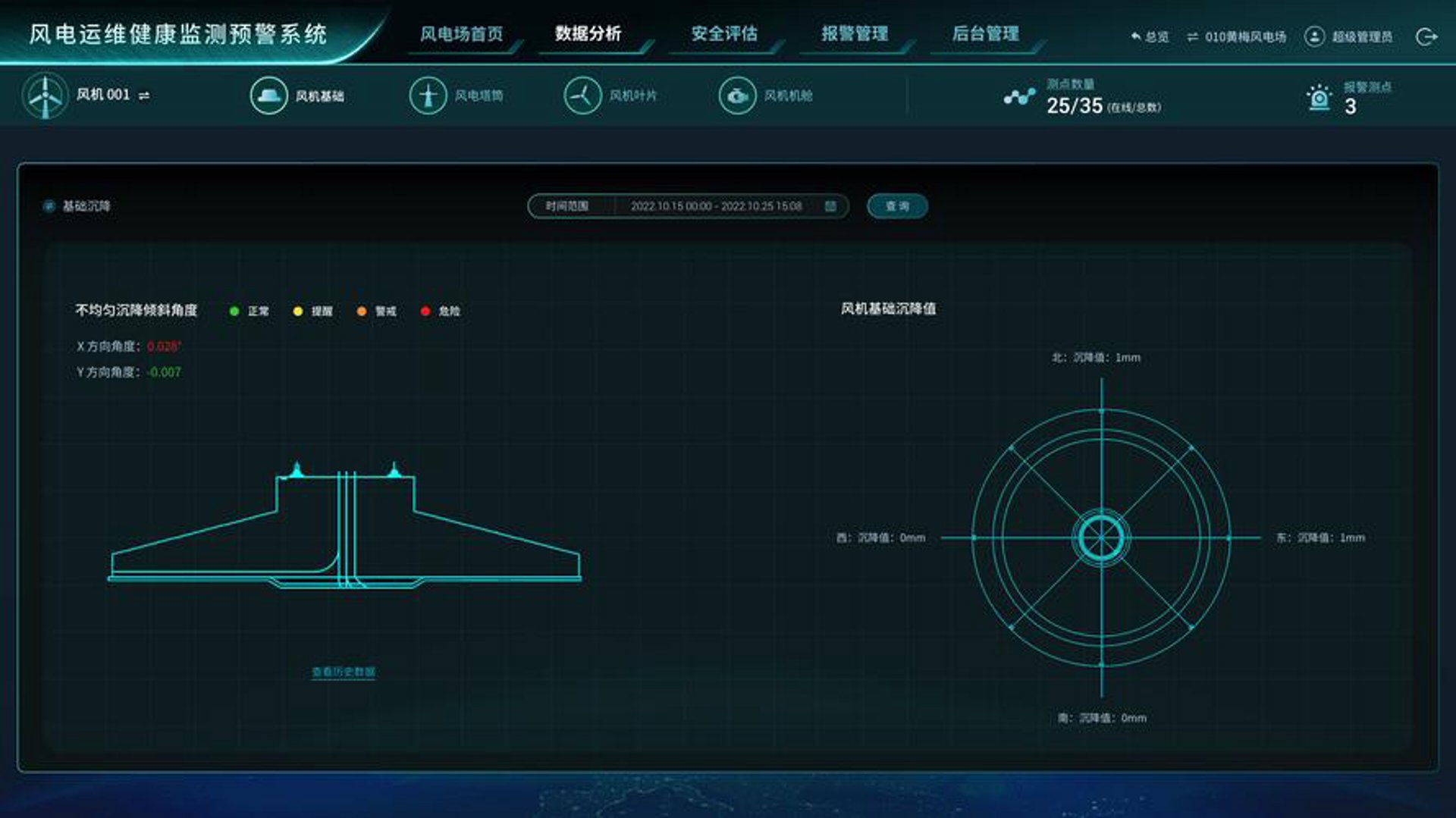 淮庐信息科技